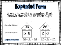 Place Value Chart For 1st Grade