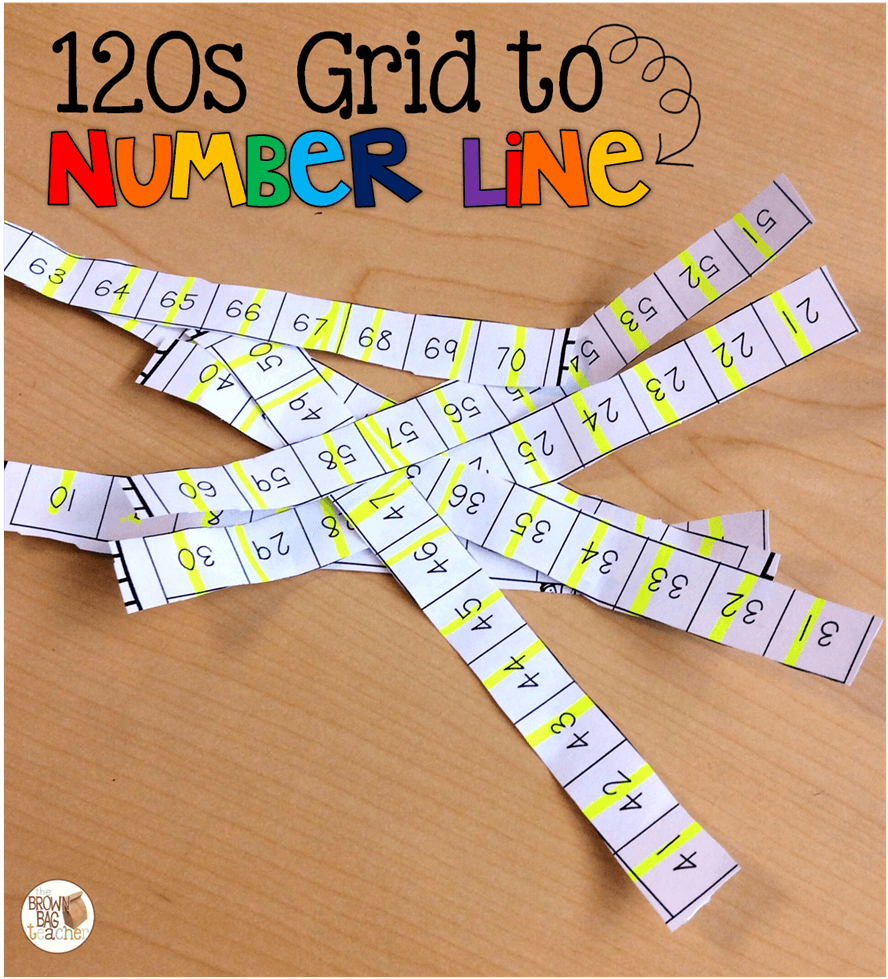 Transforming A 120s Chart Into A Number Line The Brown Bag Teacher