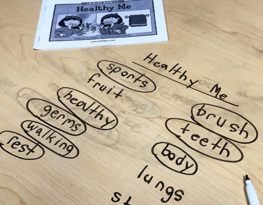 Guided Reading offers students intentional reading instruction with texts that are just a little too hard! From lesson planning to benchmarking students to word work activities, check out these awesome ideas to make Guided Reading work! 