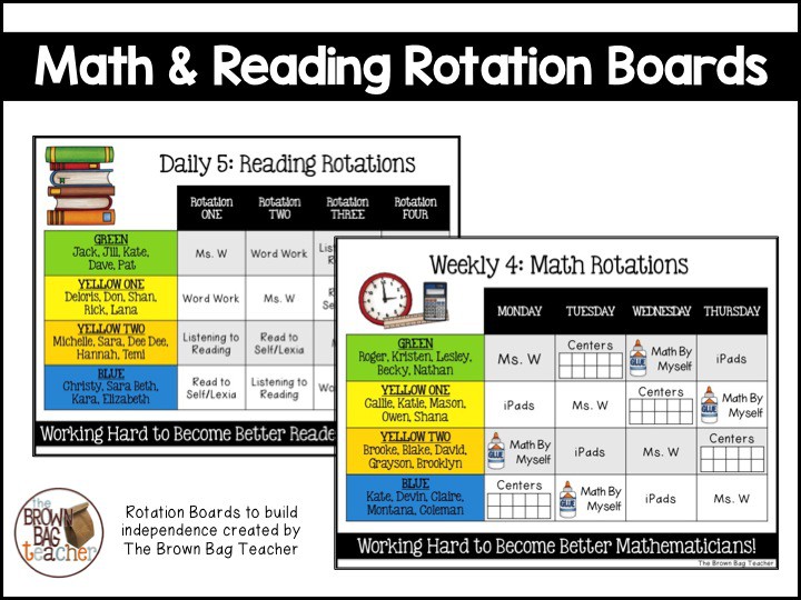 Center Rotation Chart For Kindergarten