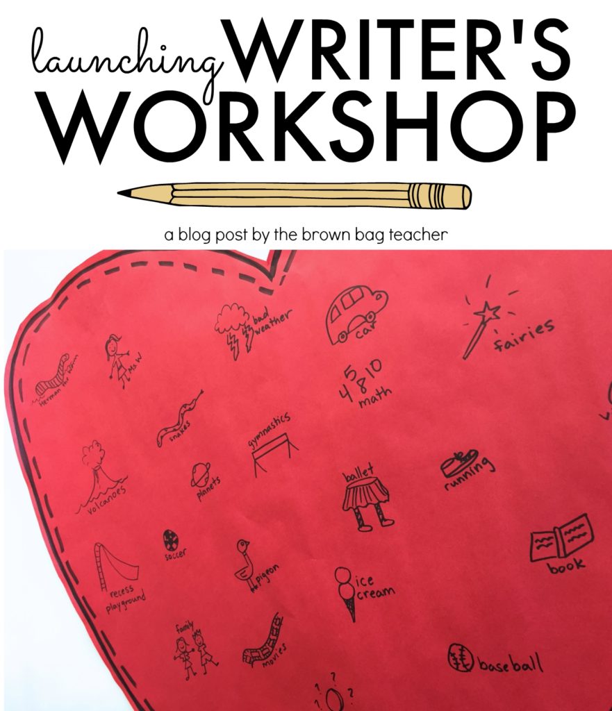 Ideas and resources for Launching Writer's Workshop. Perfect mentor texts and mini-lesson ideas.