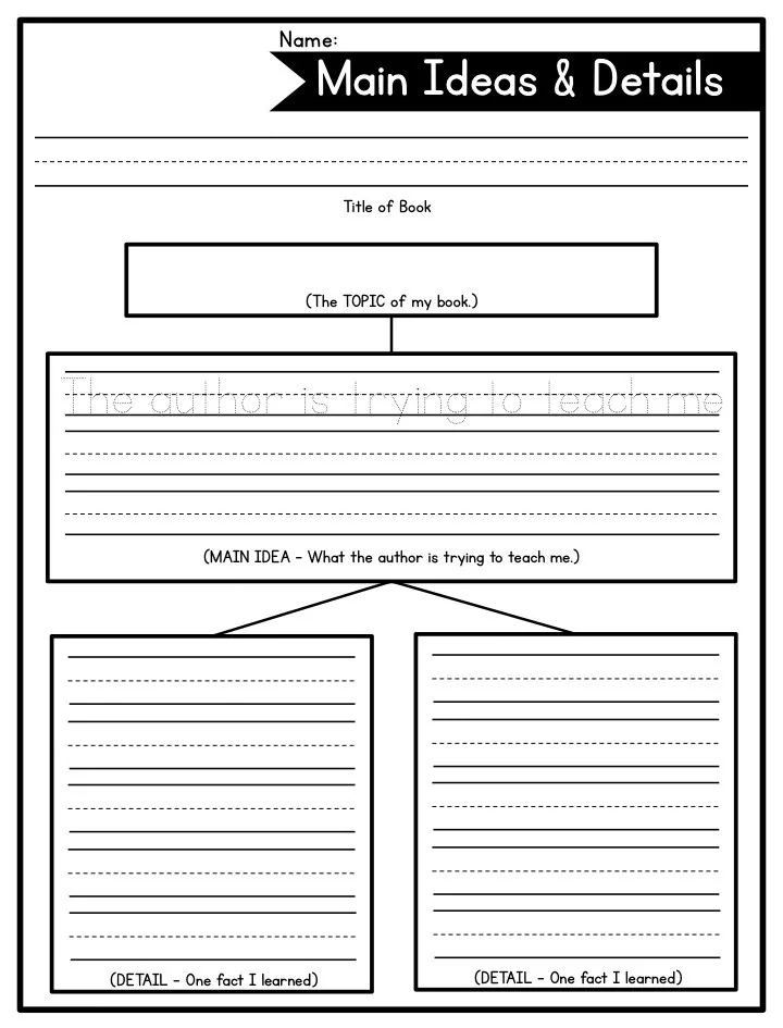 MainIdeaOrganizer