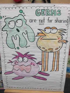 germs