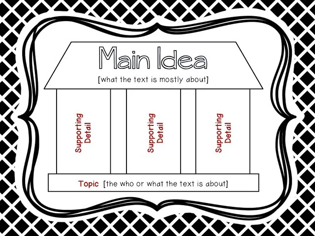 Slide7