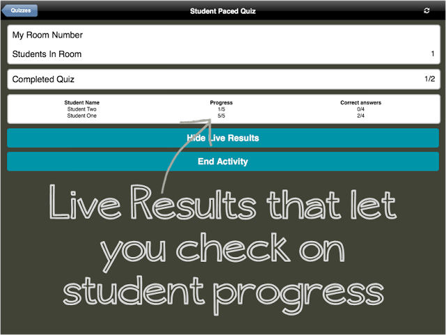 Student Progress