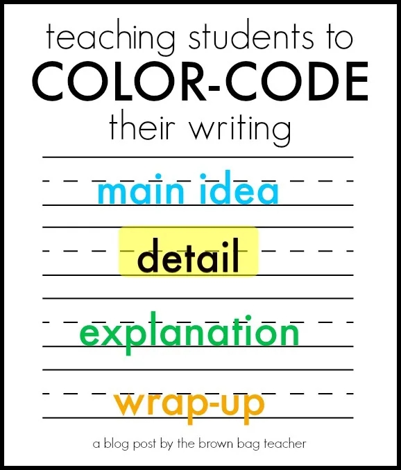 ColorCodingWriting