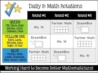 Guided math grouping