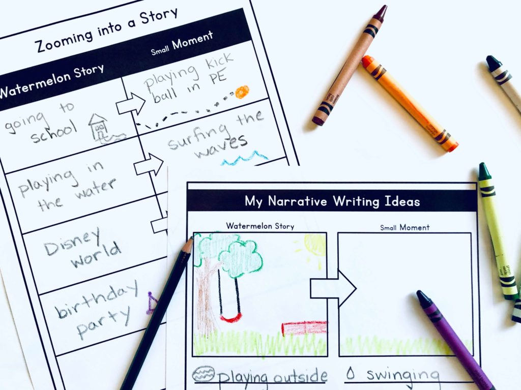 Paragraph Writing in 1st and 2nd Grade