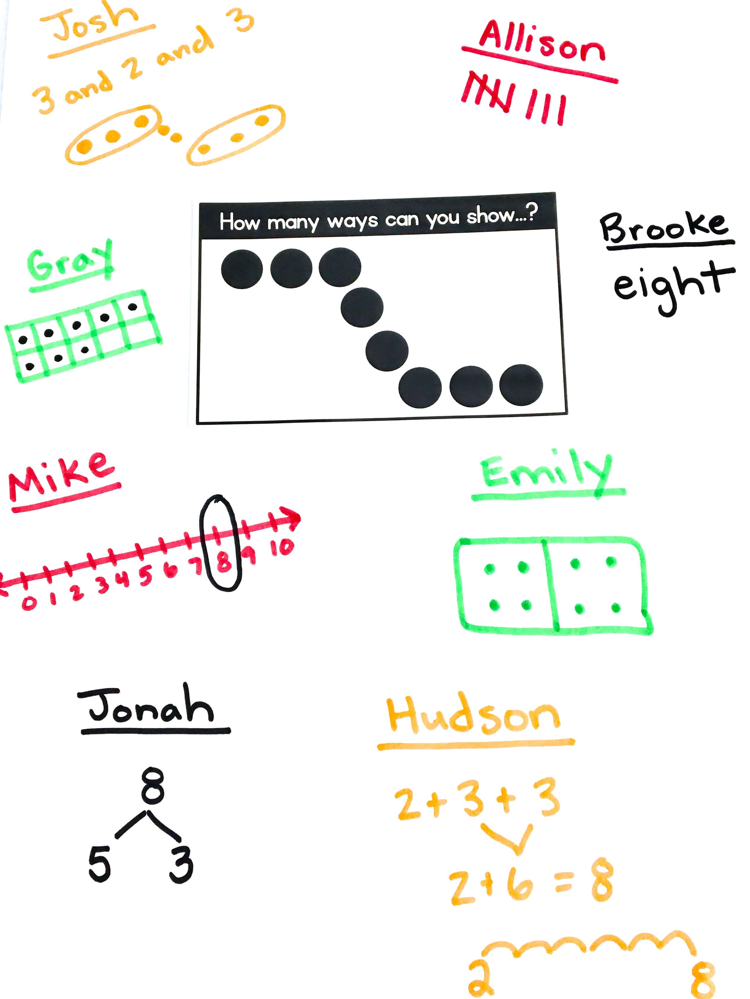 Number Talks can be built into your daily schedule as short, daily exercises aimed at building number sense and flexibility in number thinking. 