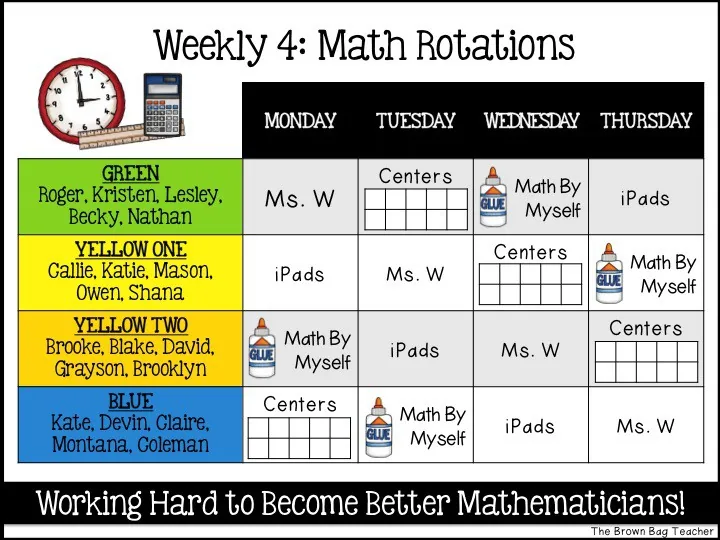 5 awesome ideas for managing time in the classroom! I especially love the iPhone alarm idea.