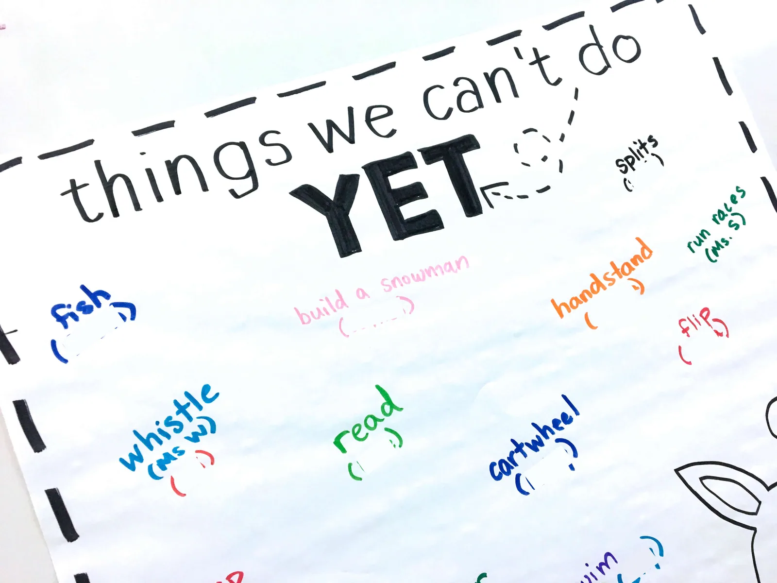 Encourage students to realize the power of growth mindset and the word 'yet' with this read aloud and free graphic organizer. 