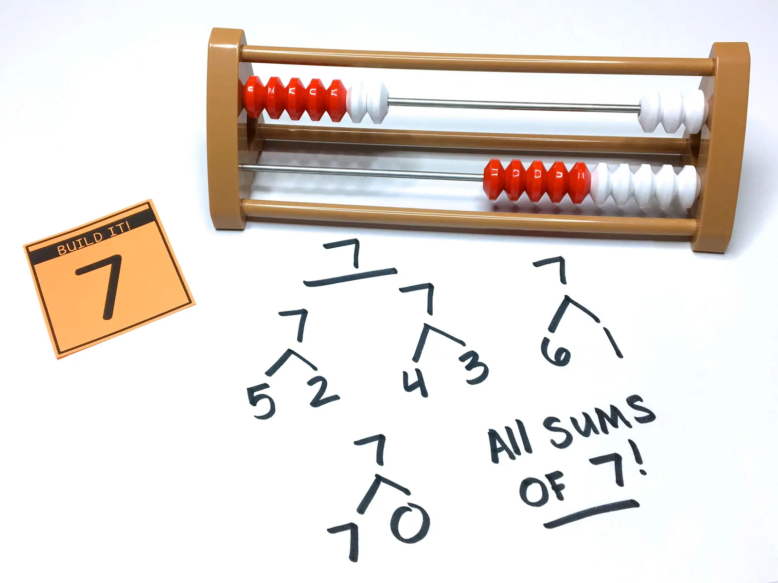 Why a rekenrek? Bead racks offer students a hands-on, concrete way to illustrate their math thinking, compose and decompose numbers, & establish benchmarks.