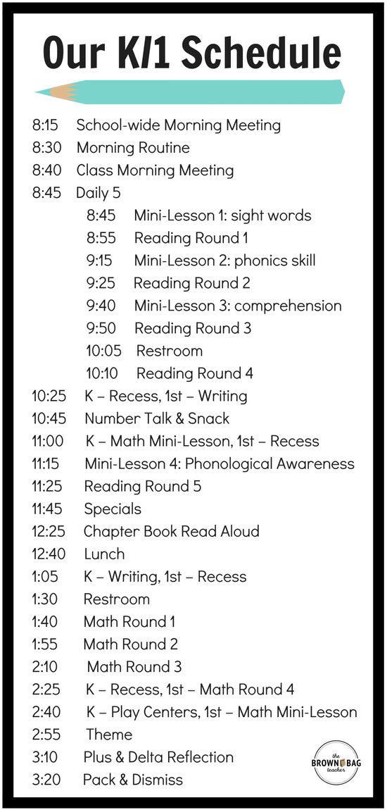 Split classes? Combination classes? Multi-age classes? Whatever you call them, they are a challenge! See how I structure my K/1 classroom and make it all work! 