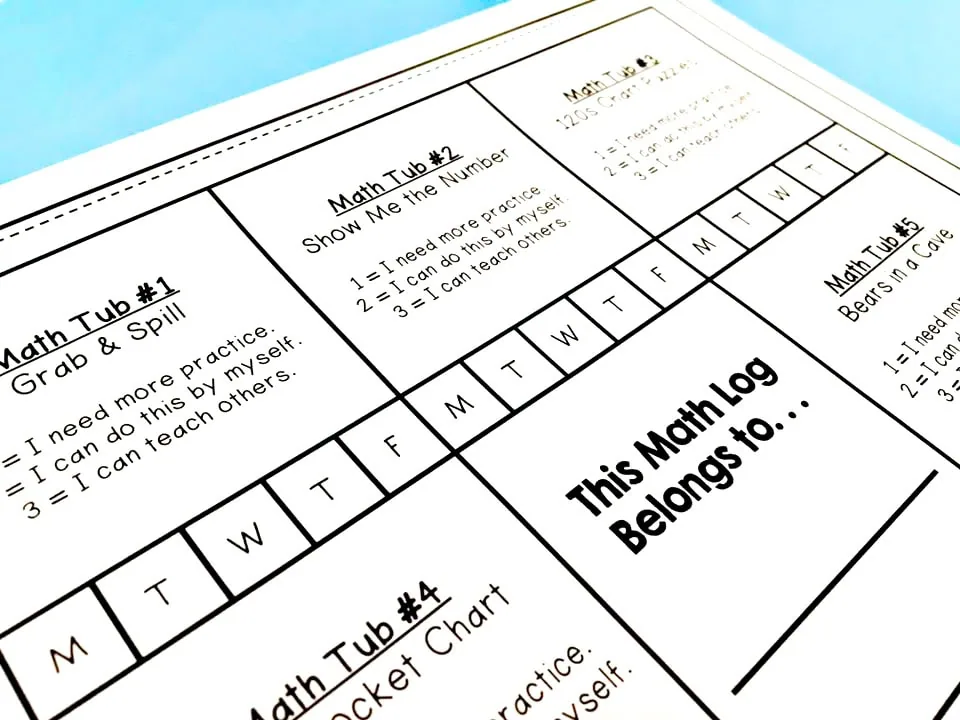 Overwhelmed by math centers? Check out these SIMPLE ideas for creating predictable patterns and routines that allow for streamlined planning!