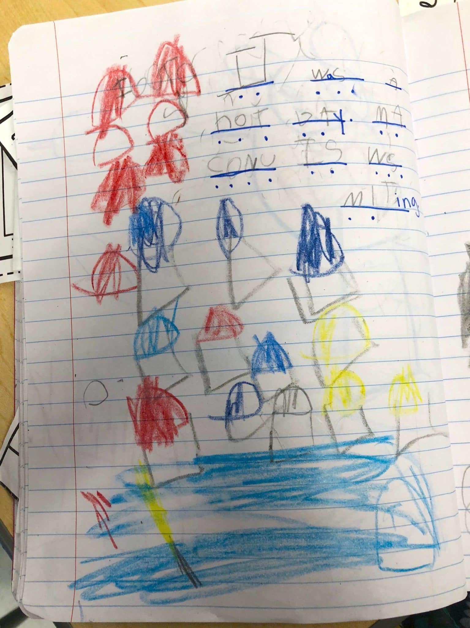 Scaffolding Kindergarten Writers