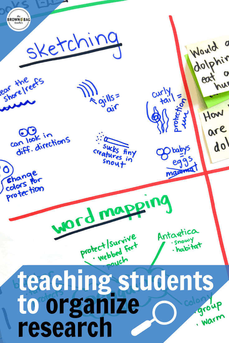 research based lesson plan for grade 1