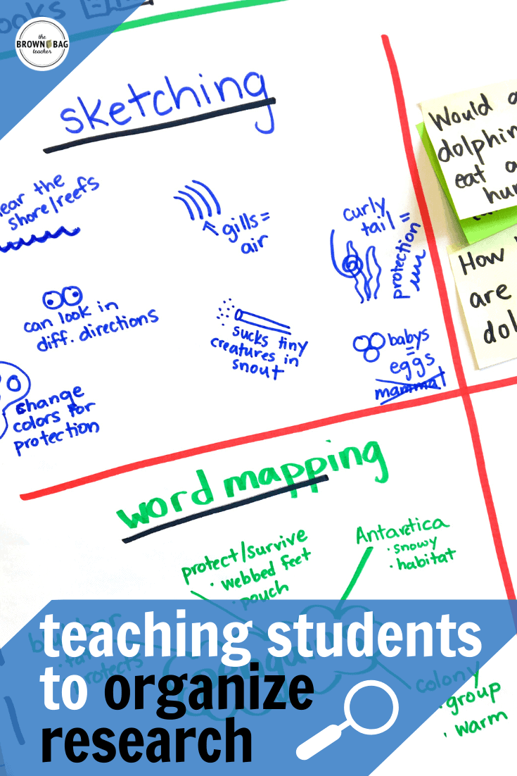 OrganizingWritingPin