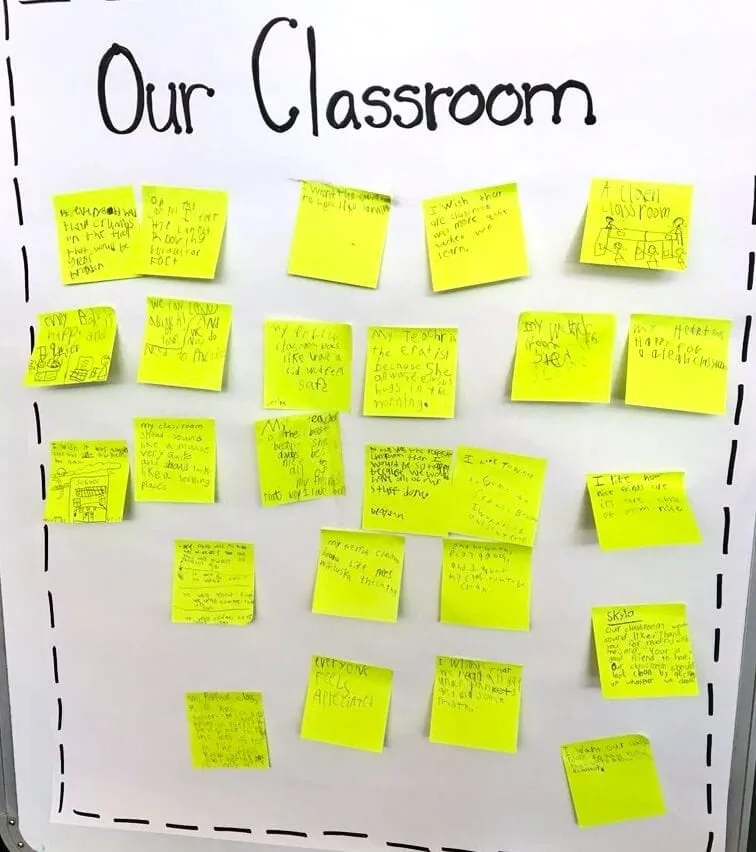 OurClassroomBrainstormJPG