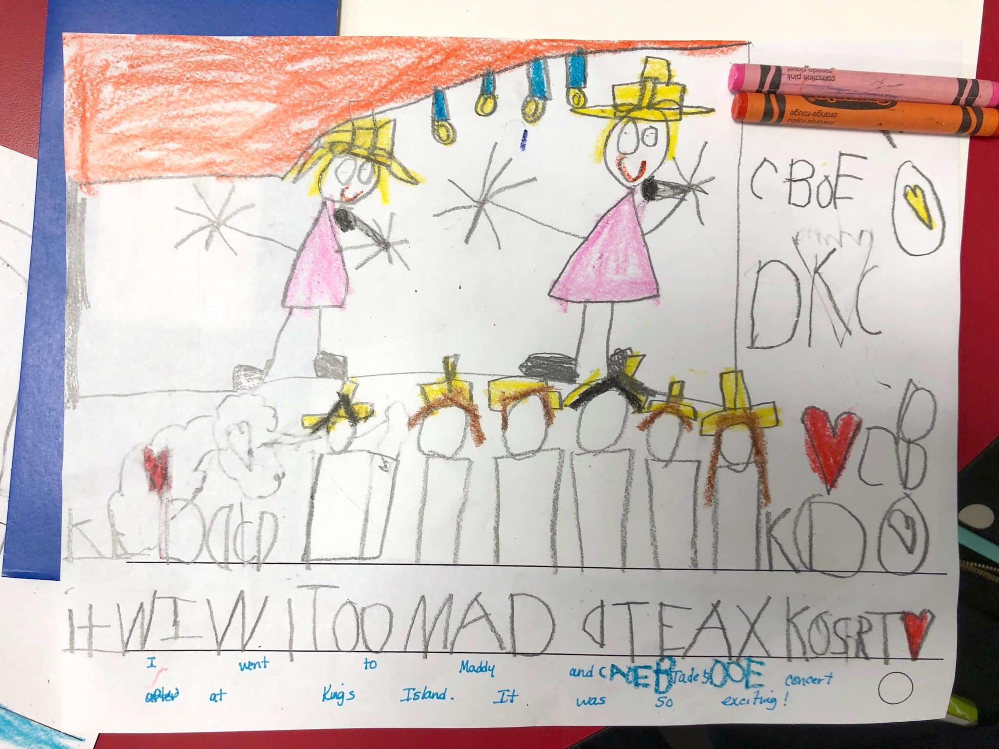 Scaffolding Kindergarten Writers