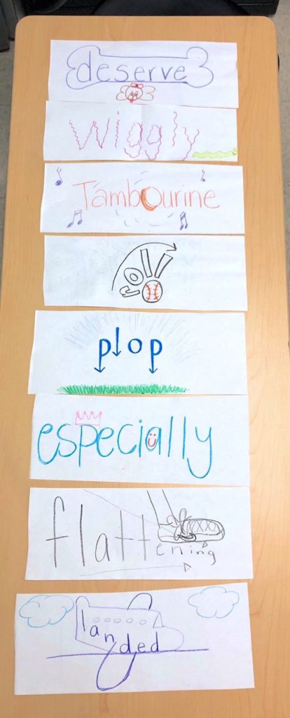 25 Vocabulary Activities To Use With Your Classroom Word Wall