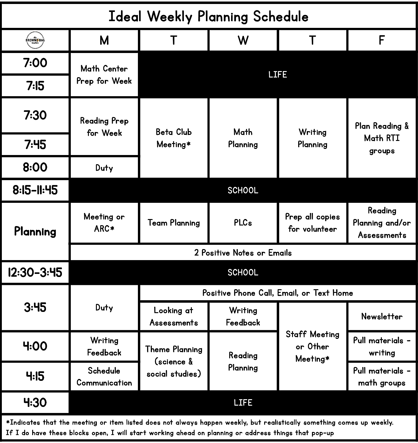 WeeklyPlanningSchedule