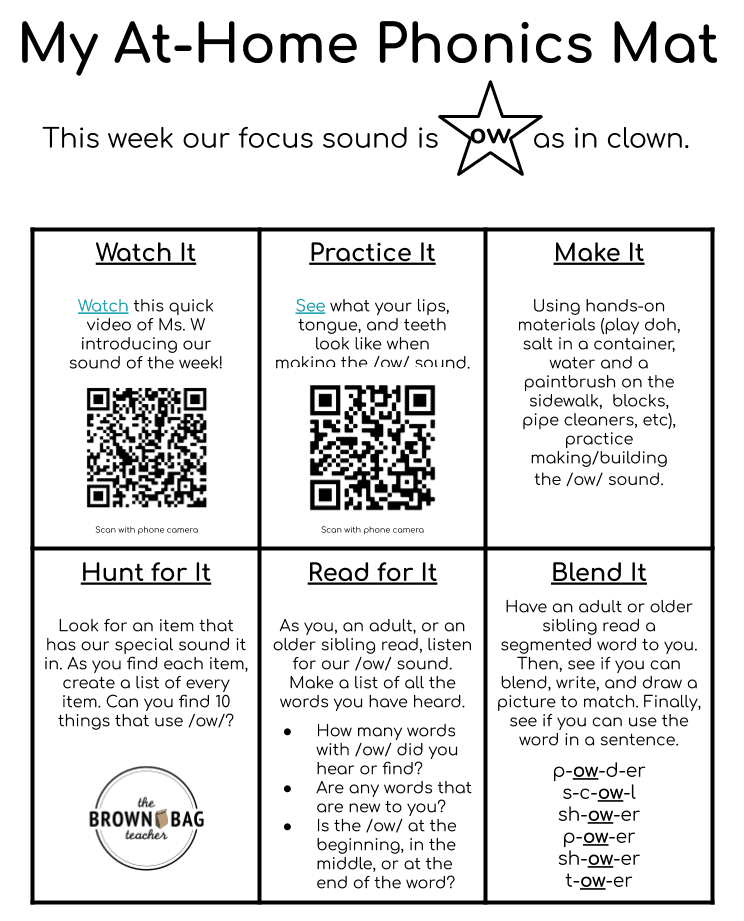 Phonics Mats Templates