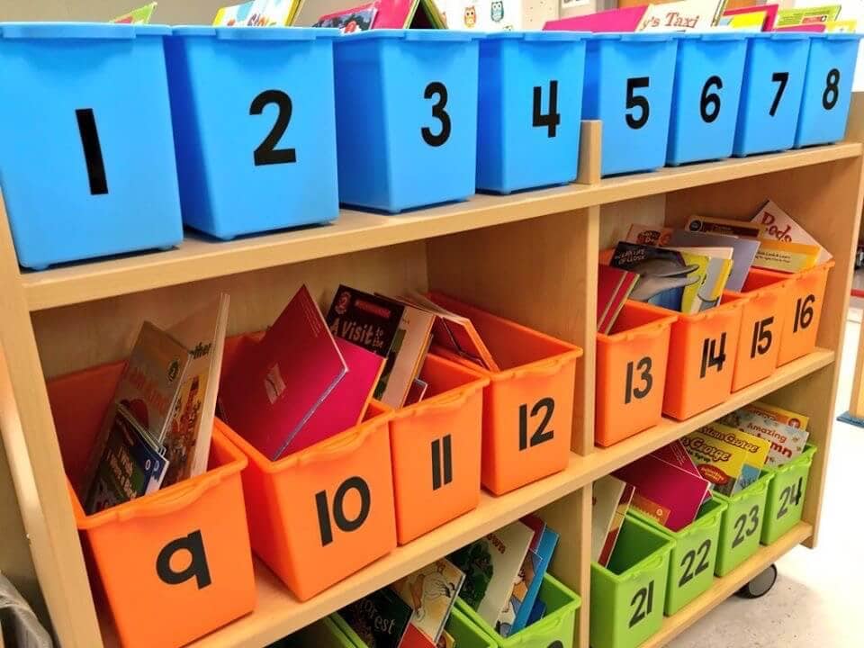 Book Bins For Classroom Cheap / Perfect Inexpensive But Sturdy Book