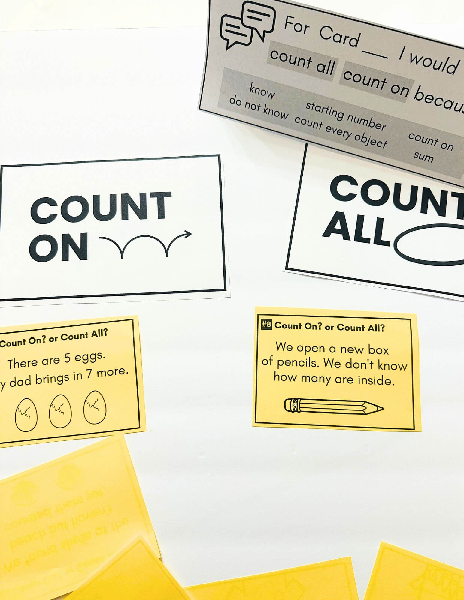 CountingOnCountingAll