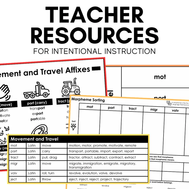 Morphology: Movement & Travel Prefixes, Suffixes, Root Words Resources and Games