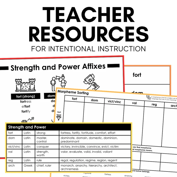 Morphology: Strength & Power Prefixes, Suffixes, Root Words Resources and Games