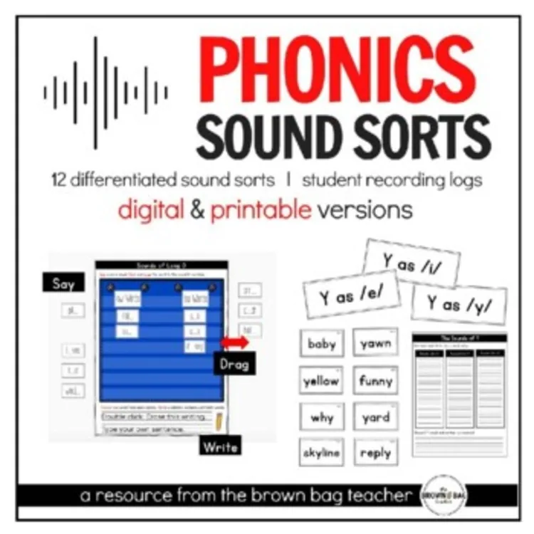 Science of Reading Words Sorts for Reading Centers: Differentiated Phonics Sorts