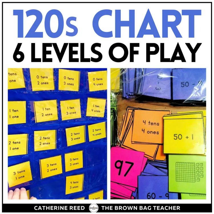 120s Chart Center: Number Sense to 120 Differentiated Pocket Chart Math Center